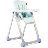 Cangaroo I Eat višepoložajna hranilica za bebe | Eponuda.com