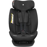 Kikka Boo autosedište i-Explore Premium Black, 40-150cm | ePonuda.com