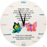  Personalizirani zidni satovi – Unikatni dar zahvalnosti za učiteljice i tete u vrtiću - 4.- 1792 | shoptok.hr