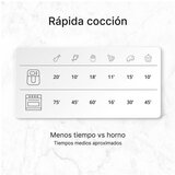 Ufesa Jacana digitalna cvrtnik na vroč zrak, 10 litrov, 2000 W, Air Pulse Ultra 360 °C | Shoptok.si
