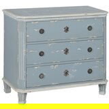 Ixia Svetlo modra komoda 92x81x46 cm Elmsbury – | Shoptok.si