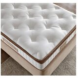 Hanah home Queen 150x200 cm Double Size Padded Firm Mattress dušek