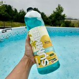 Titanium tečnost za vetrobrane letnja 2,5l Cene