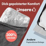 MORA PETS samogrelna odeja za mačke in pse 76 × 52 cm | Shoptok.si