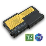  Za laptop ibm thinkpad R40e series 92P0987 IM8218LH | ePonuda.com