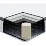 vidaXL Vzmetnice 2 pcs Bela, siva 80 x 200 cm Pleteni tekstil | Shoptok.si