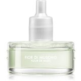 MILLEFIORI Aria Fiori di Muschio polnilo za aroma difuzor 20 ml Cene