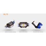 Fenix HL15 LED MODRA NAGLAVNA FENIX Cene