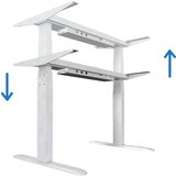Uvi Desk električno podesivi okvir - bijeli | shoptok.hr
