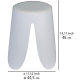 Wenko Bel plastičen stolček Comiso – | Shoptok.si