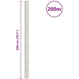  Opna protiv korova bijela 2 x 200 m PP | Eponuda.com