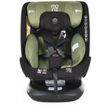 Cangaroo autosedište i-Serengeti Green, 40-150 cm