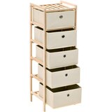  Stalci za pohranu s 5 košara od tkanine 2 kom bež od cedrovine | shoptok.hr