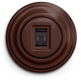  Reblig - Retro mrežna utičnica sa braon okvirom | Eponuda.com