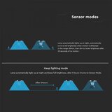  LED solarna lampa sa senzorom LED/15W/3,2V 4000K/6000K IP65 6000 mAh | Eponuda.com