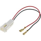 4CarMedia ZRS-AG-18 Adapter za auto zvuč. ( 60-418 )