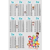 Conceptum Hypnose tepih (50 x 80) HMNT467 | ePonuda.com