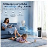  Prenosiva mini klima 3 u 1, Ventilator i ovlaživač vazduha, USB | Eponuda.com