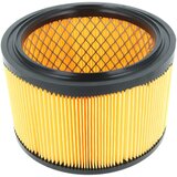 VHBW Kartušni filter za Wetrok Durovac Comfort 6 / Durovac Comfort 11, 42083 Cene