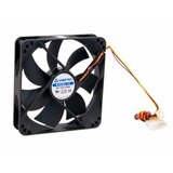 Chieftec AF-1225S computer cooling component Computer case | shoptok.hr