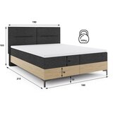 BestBed Postelja IMPERIAL ZORA v ve dimenzijah-180x200 Cijene
