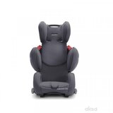 Recaro autosjedalica 1/2/3(9-36kg) YoungSportHero simp grey cijene