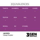AK Interactive Deep Purple 17ml - 3rd Gen Akrilna Boja AK11074 | Eponuda.com