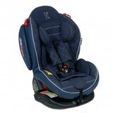 Lorelli Auto Sedište Arthur Isofix Dark Blue Leather 0-25kg | ePonuda.com