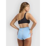 Billabong Spring Glider Short Surf pajkice blue drift | Shoptok.si
