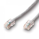 S Box UTP Kabl CAT 5e 1 m Cene