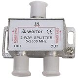 Antenska razdelilec 2/1 F-konektor | Shoptok.si