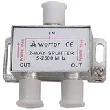 sabirnica splitter 2/1 F-kon