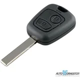 kućište oklop ključa 2 dugmeta HU83 za citroen C1,C2,C3,C4,C5,C8,XSARA picasso A06-AP000