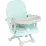 Kikka Boo hranilica PAPPO mint Cene