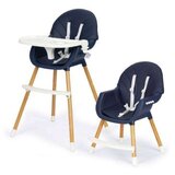 ECO TOYS STOLICA ZA HRANJENJE 2U1 | ePonuda.com
