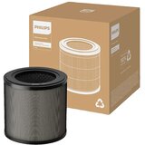 Philips Filter za pročišćivač zraka PureProtect... | Eponuda.ba