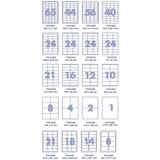 Forpus Etikete 64,6 x 33,8 mm | Shoptok.si