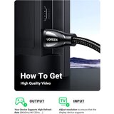 Ugreen 8K HDMI kabel 2.1 8K@60Hz 4K@120Hz, 5M | Shoptok.si