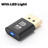 Kettz DPA-K23 DisplayPort adapter â€“ Dummy Emulator 4K za virtuelni prikaz | ePonuda.com