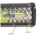  LED reflektor za automobil COMBO LED/120W/12-24V IP67 | Eponuda.com