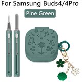 INF Zamenljivi/kompatibilni del – Samsung TPU ovitek za Buds4/Buds4Pro Green, (5000244596) Cene
