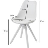 MID.YOU set stolov wohnling | Shoptok.si