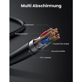 Ugreen Cat7 RJ45 gigabitni mrežni kabel 10 Gbps, 600 Mhz/s 3m | Shoptok.si