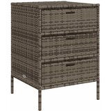  The Living Store Vrtna omara za shranjevanje siva 55x59x80 cm poli ratan - Vrtna Omara, (21443833) | Shoptok.si