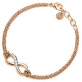 Liu Jo lj2518 | ePonuda.com
