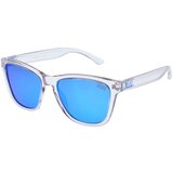 Must Have STARTUP-GLASS AND BLUE Cijene