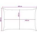  Jedrilica za sunčevu sjenu Antracit i bijelo 3 x 4,5 m HDPE | shoptok.hr
