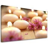  Slike na platnu feng shui (moderne slike na platnu) | ePonuda.com