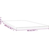  Nadmadrac 90x200x5 cm | shoptok.hr