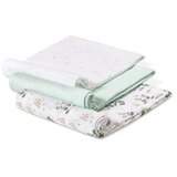 Interbaby Tetra pelene Panda Mint 80x80 - 3 kom | shoptok.hr